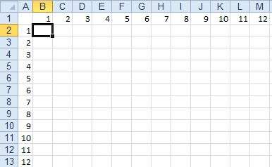 15x15 Multiplication Chart