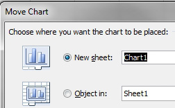 Excel Move Chart To Different Sheet