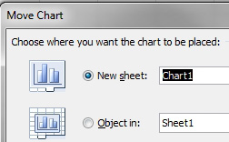 Excel Move Chart To Top Of Sheet