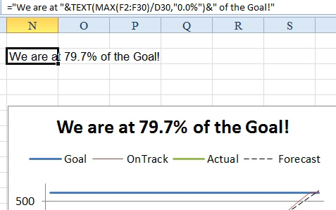 Excel Chart Title From Cell And Text