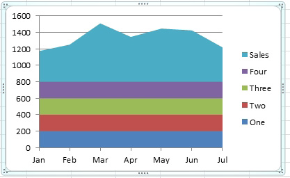 Shading In Excel Chart