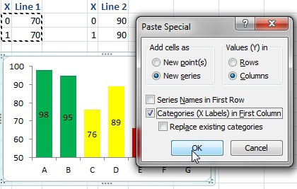 C Chart Series Add Point