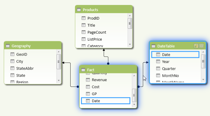 excel-define-relationships-between-tables-excel-articles