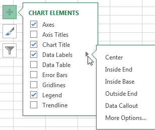 Excel 2016 Chart Tools Layout Tab Missing